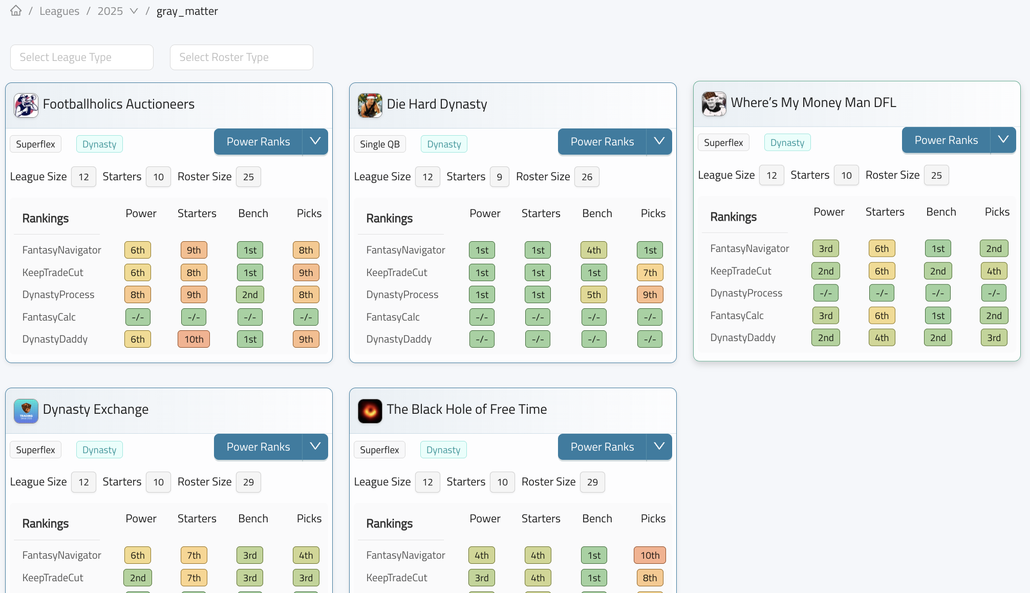 League Dashboard