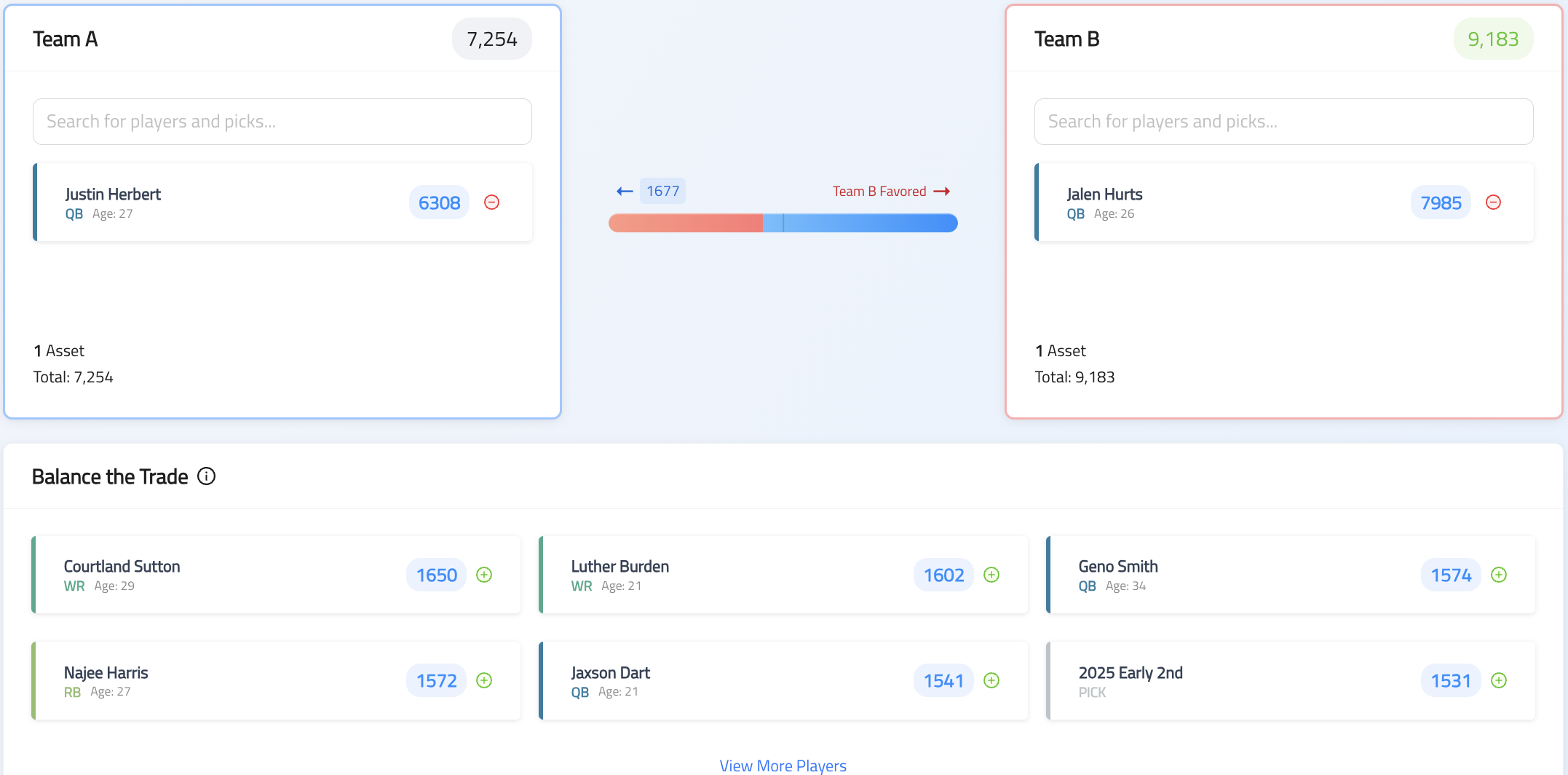 Trade Calculator
